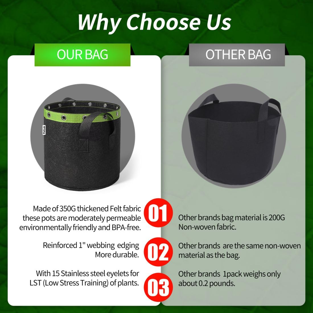 POTLAB® 7 Gallon Low Stress Training Grow Bags (5PCS),7 Gallon Fabric Grow Bags, 7 Gallon Fabric Grow Pots.