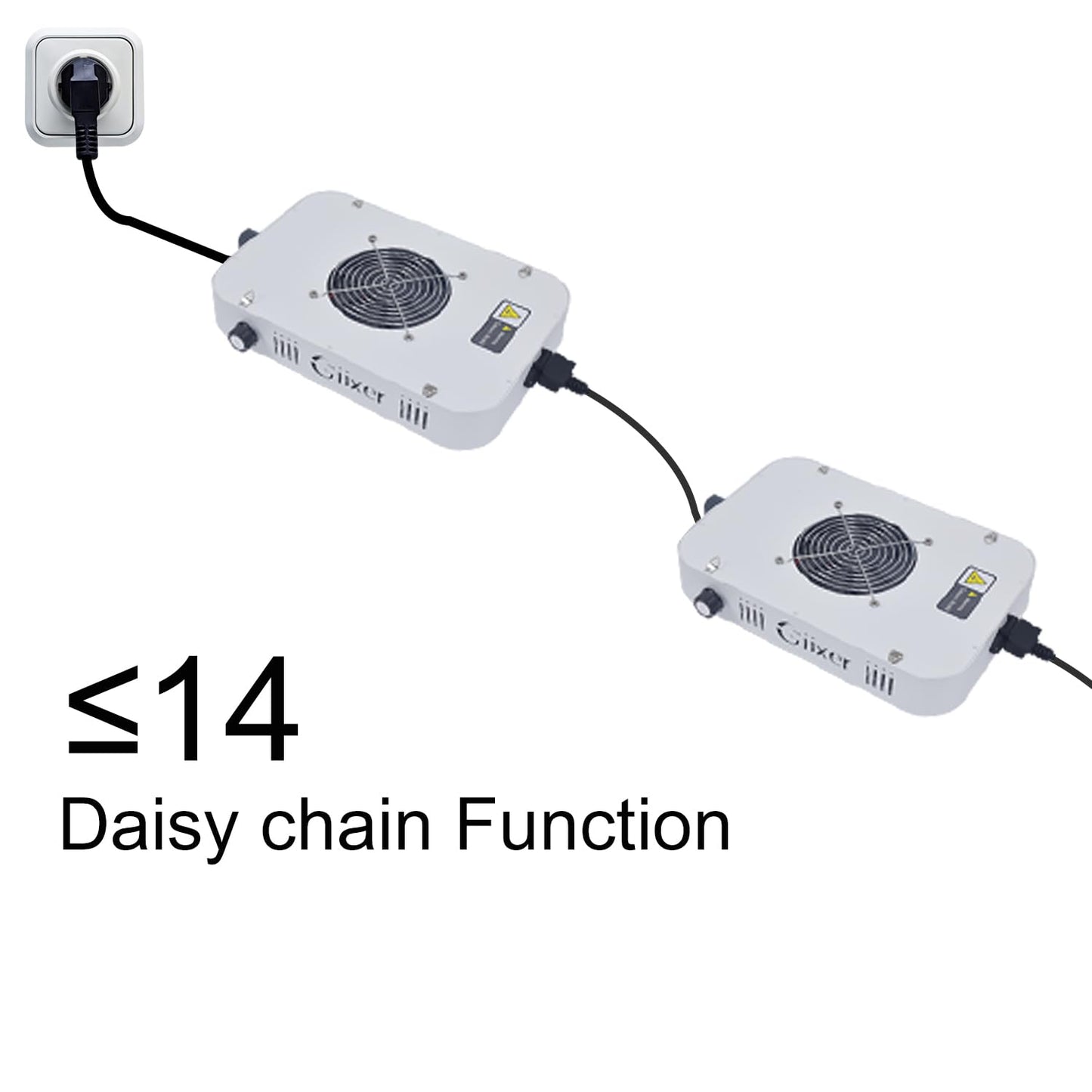 Giixer 1000W LED Grow Light,Dimmable Full Spectrum LED Grow Light Hydroponic Indoor Plants
