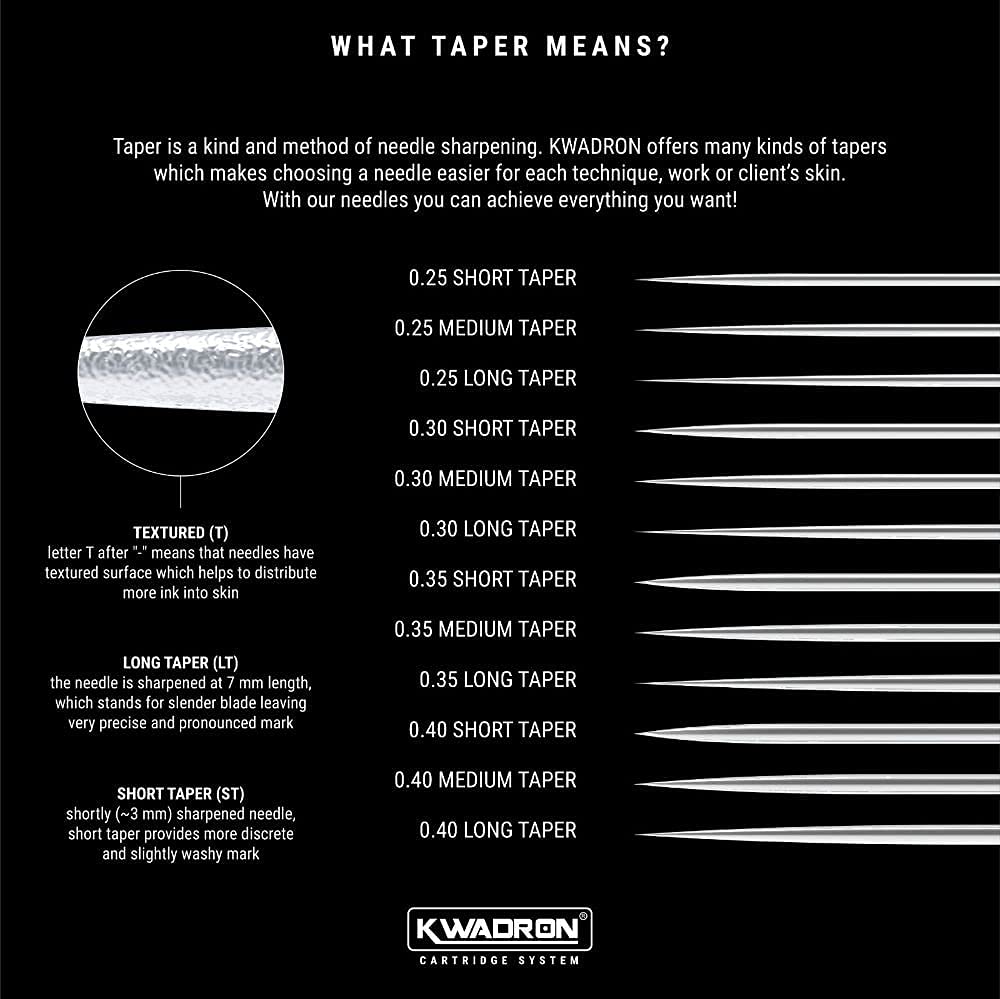Kwadron Cartridge Tattoo Needles Cartridges, Box of 20, Round Liners Medium Taper - 7 Round Liner Medium Taper - 35/7RLMT