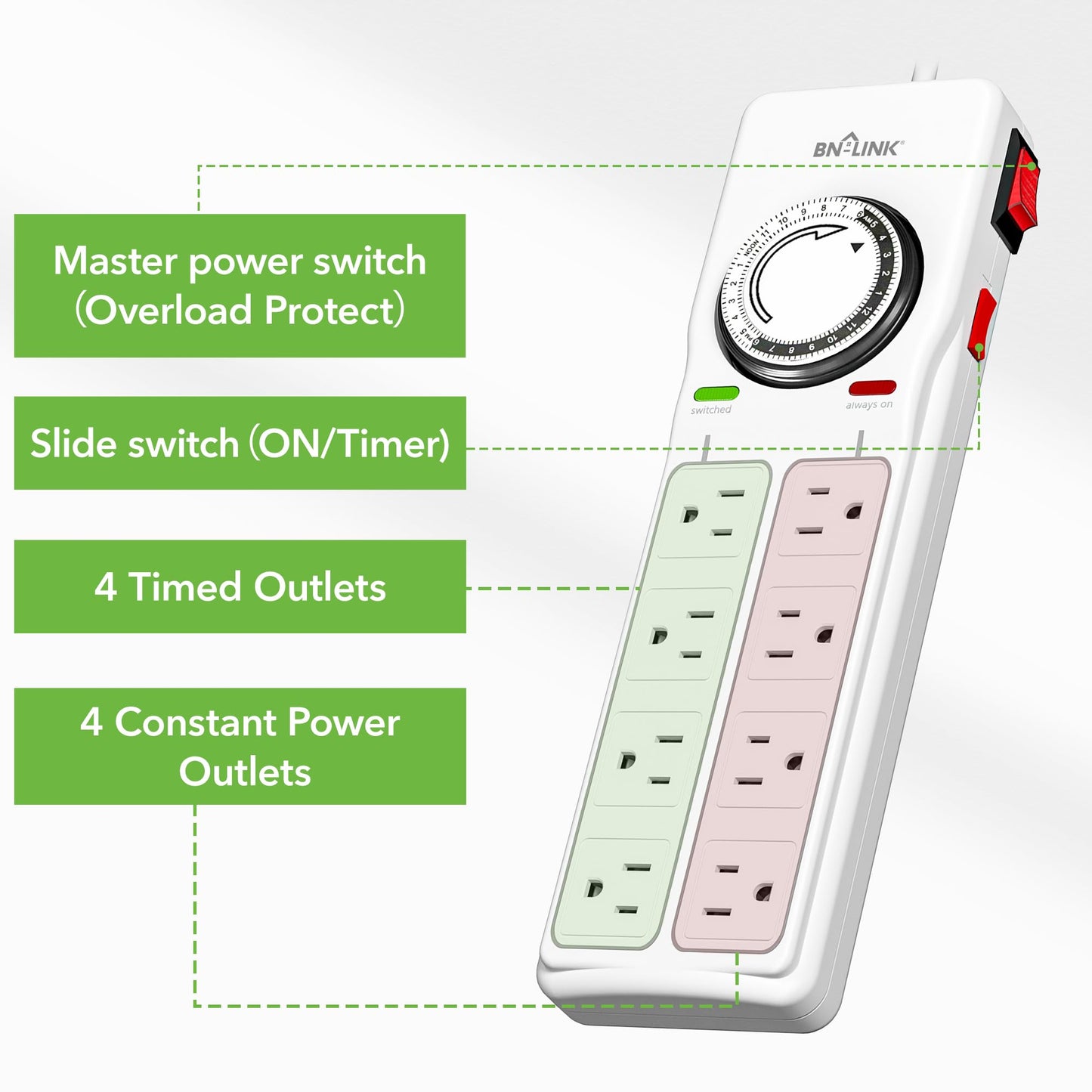 BN-LINK 8 Outlet Surge Protector with Mechanical Timer (4 Outlets Timed, 4 Outlets Always On) - White