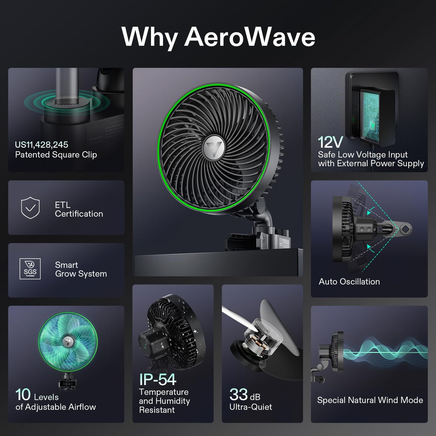 VIVOSUN 2-Pack AeroWave E6 Grow Tent Fan 6”, EC Motor, Smart Wifi Control, US Patented Auto Oscillating Clip fan, Weatherproof IP-54, Strong Airflow but Quiet for Hydroponic Ventilation Circulation