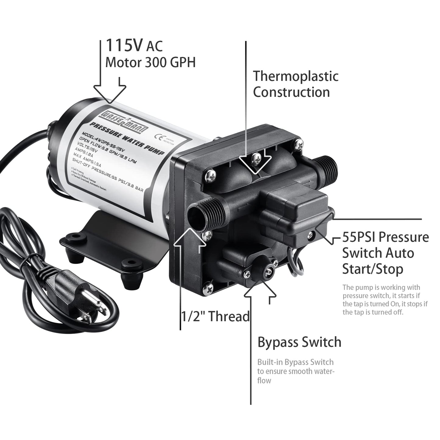 WASSERMANN Water Pressure Booster Pump 115V AC with Pressure Switch,Self-priming Water Pump 5.0GPM 55PSI,for RV Kitchen Barthroom Marine Yacht Garden