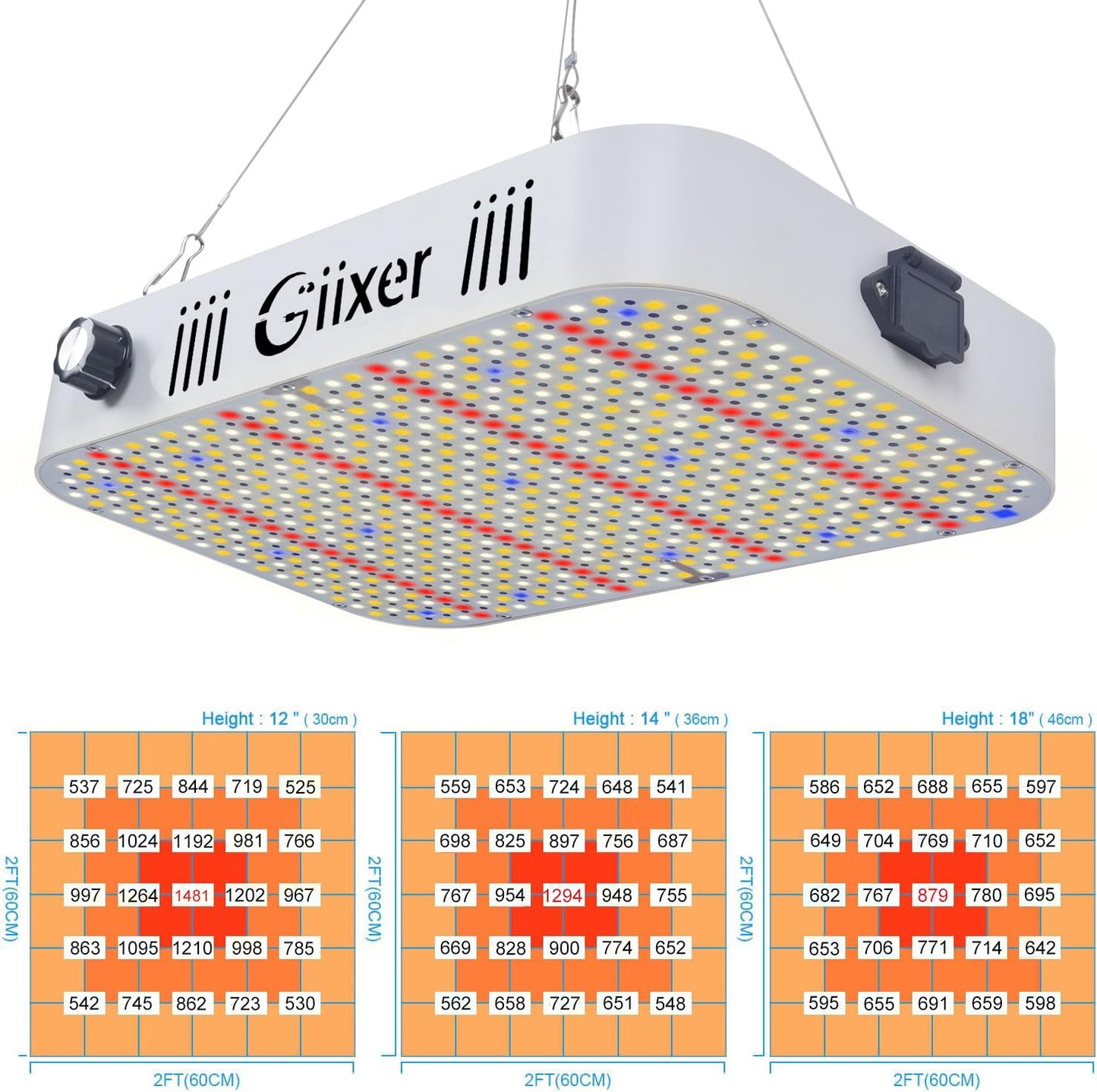 Giixer 1000W LED Grow Light,Dimmable Full Spectrum LED Grow Light Hydroponic Indoor Plants