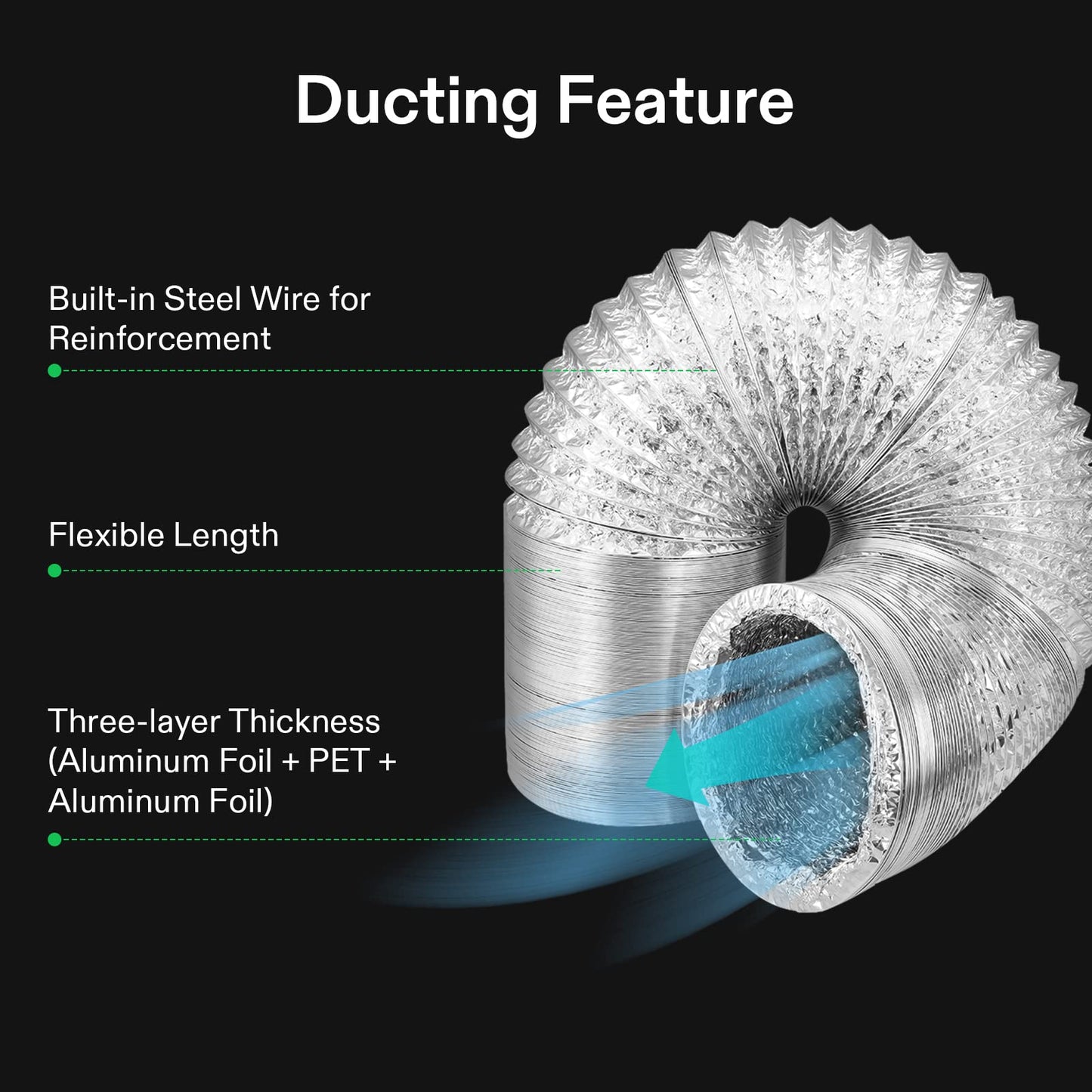 VIVOSUN 6 Inch 390 CFM Inline Fan with Speed Controller, 6 Inch Carbon Filter and 8 Feet of Ducting, Temperature Humidity Monitor for Grow Tent Ventilation