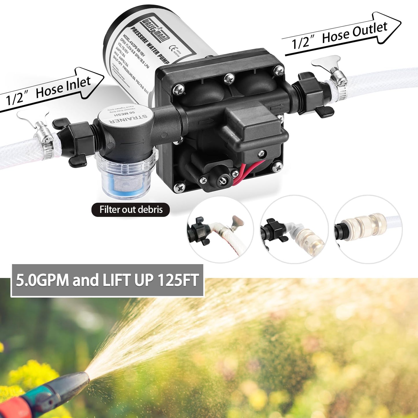 WASSERMANN Water Pressure Booster Pump 115V AC with Pressure Switch,Self-priming Water Pump 5.0GPM 55PSI,for RV Kitchen Barthroom Marine Yacht Garden