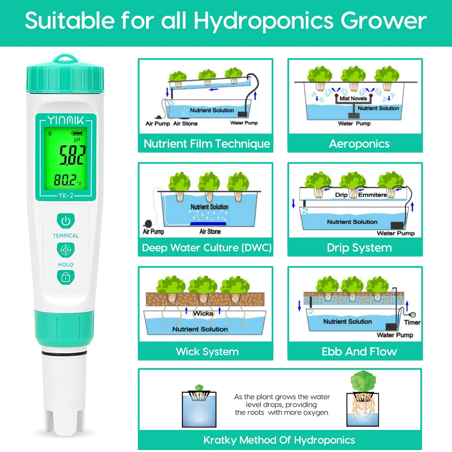 YINMIK Digital pH Meter with Extra Replaceable Probe, Pocket pH Tester for Hydroponics, Accurate Water Tester for Swimming Pool Hot Tub Aquariums Home Wine Brewing