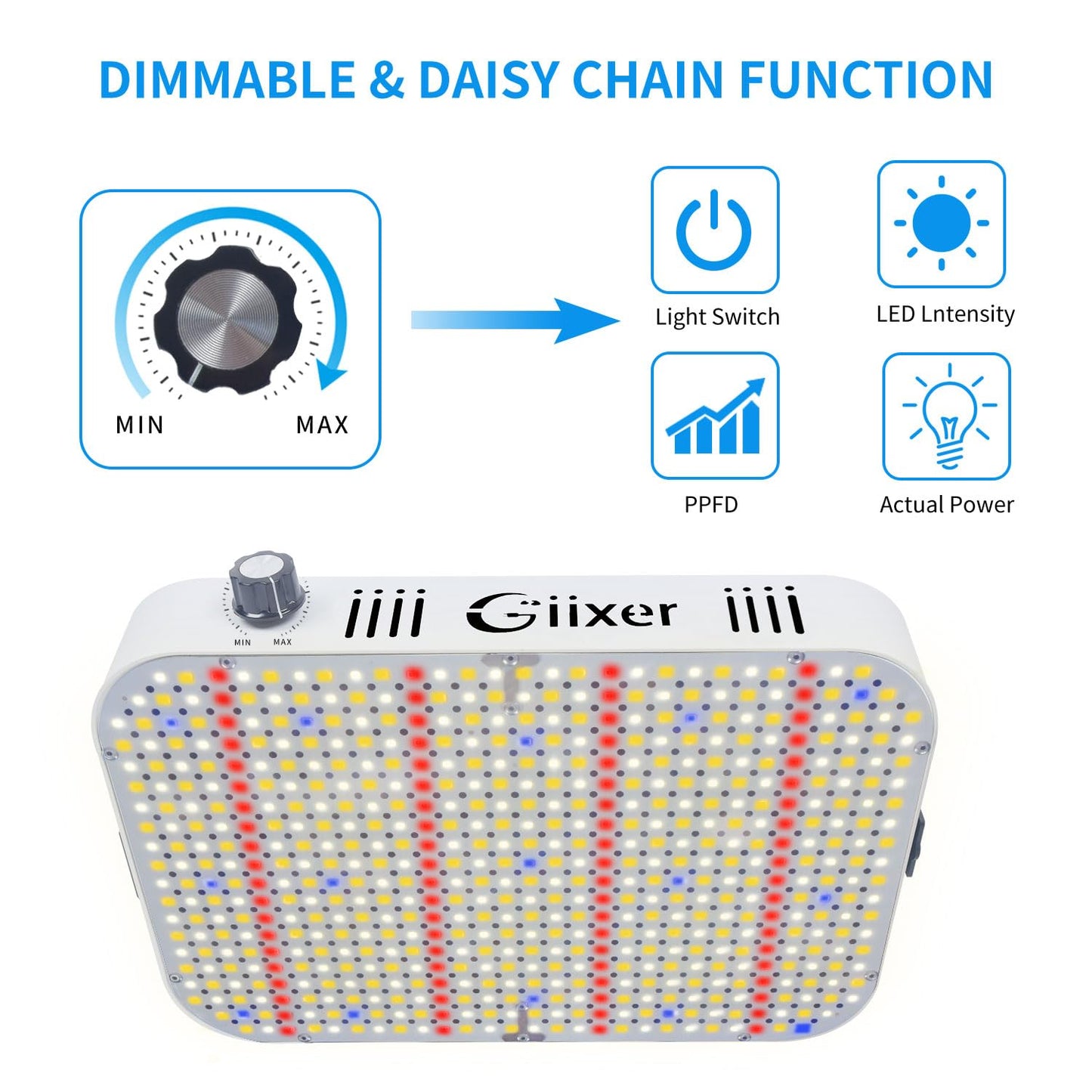 Giixer 1000W LED Grow Light,Dimmable Full Spectrum LED Grow Light Hydroponic Indoor Plants