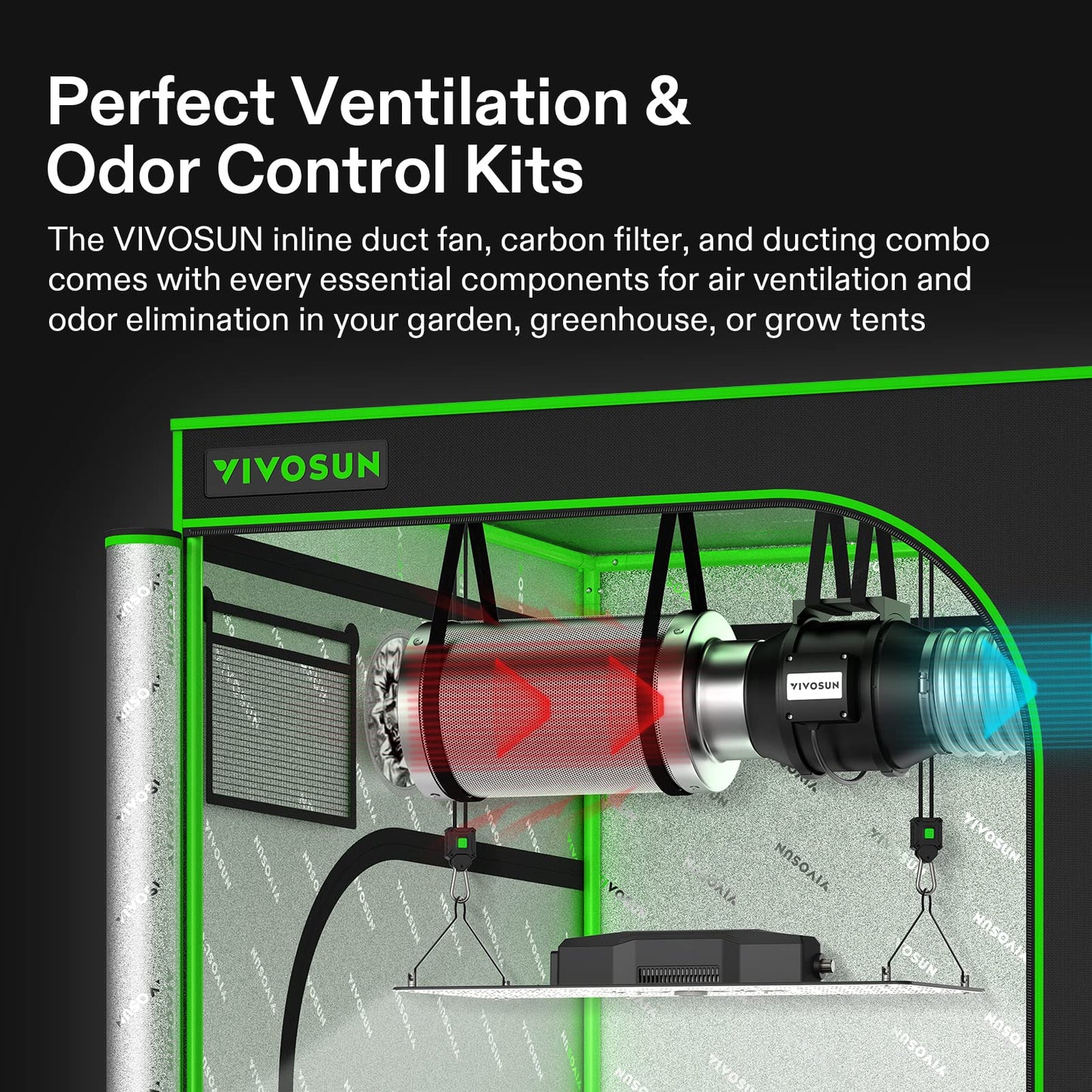 VIVOSUN 6 Inch 390 CFM Inline Fan with Speed Controller, 6 Inch Carbon Filter and 8 Feet of Ducting, Temperature Humidity Monitor for Grow Tent Ventilation