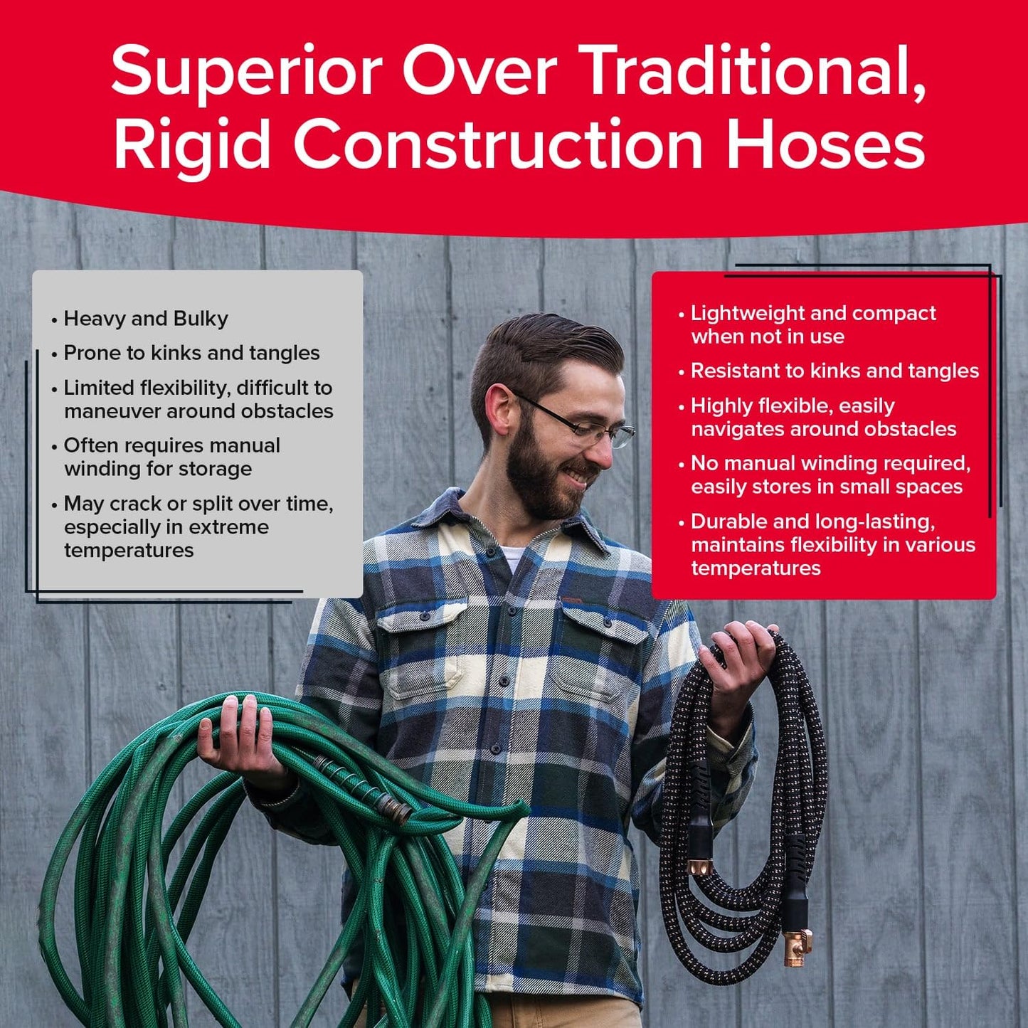 Pocket Hose Copper Bullet Expandable Garden Hose 50 FT w/10 Pattern Thumb Spray Nozzle AS-SEEN-ON-TV 650psi 3/4 in Patented Lead-Free Ultra-Lightweight Solid Copper Anodized Aluminum Fittings No-Kink